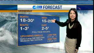 Wednesday Surf Forecast Profile