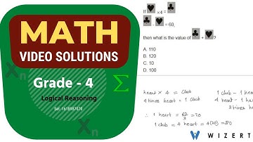 Math Logical Reasoning word problems for Grade 4 - Set 1618987070