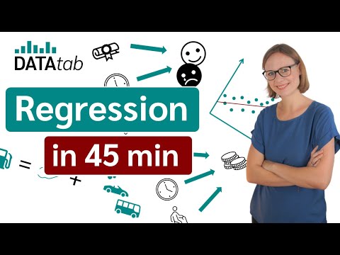 Video: Vad är en full modell i regression?