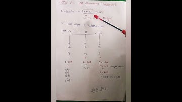 Molecular basis of inheritance  class 12 trick/RNA polymerase#short #neet #cbse