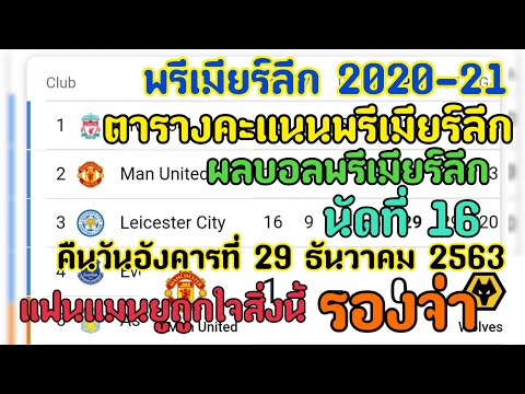 สรุปตารางคะแนนพรีเมียร์ลีก 2020-21 นัดที่ 16 คืนวันอังคารที่ 29 ธันวาคม 2563 แมนยูขึ้นรองจ่าฝูง