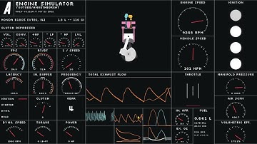 Vtec Kicked In Yo! (AngeTheGreat Engine Simulator)