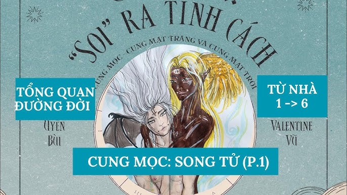 Cung Mọc Nhà 1: Bí Mật Về Tính Cách và Cuộc Sống Của Bạn