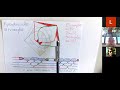 Stefan Felsner - Combinatorics of Pseudocircle Arrangements (March 17, 2021)