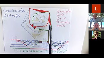 Stefan Felsner - Combinatorics of Pseudocircle Arrangements (March 17, 2021)