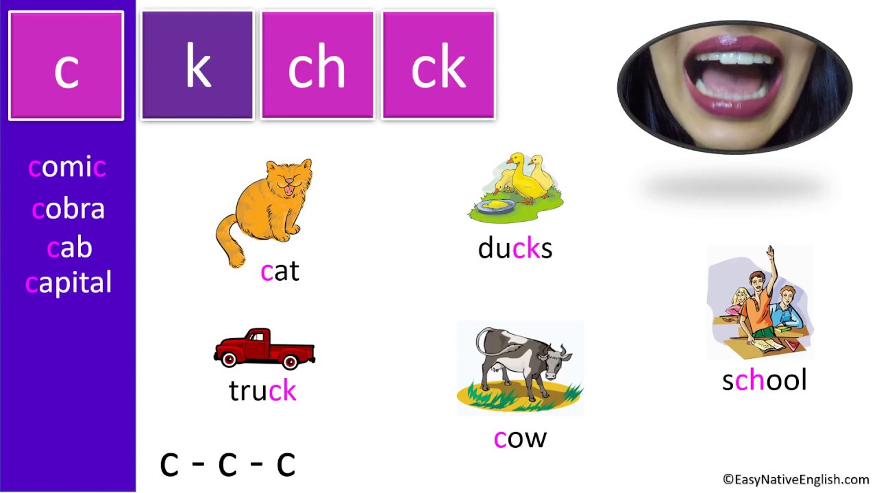 Wearing произношение. Letter c Phonics. Звук c в английском языке. Letters произношение. Letter g чтение.