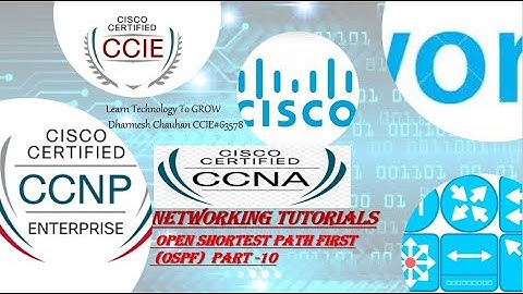 OSPF Part 10 |How To Inject Default Route In OSPF |Ways To Inject Default Route & Its Configuration