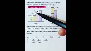Yeni Nesil Matematikte Pratik Çözümler