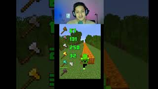 67 durability test #minecraft #hamplu #reaction