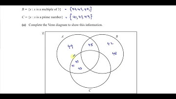 0580/41/M/J/20 (IGCSE) Paper 41 CAIE Q5 Set Notation & Venn Diagrams