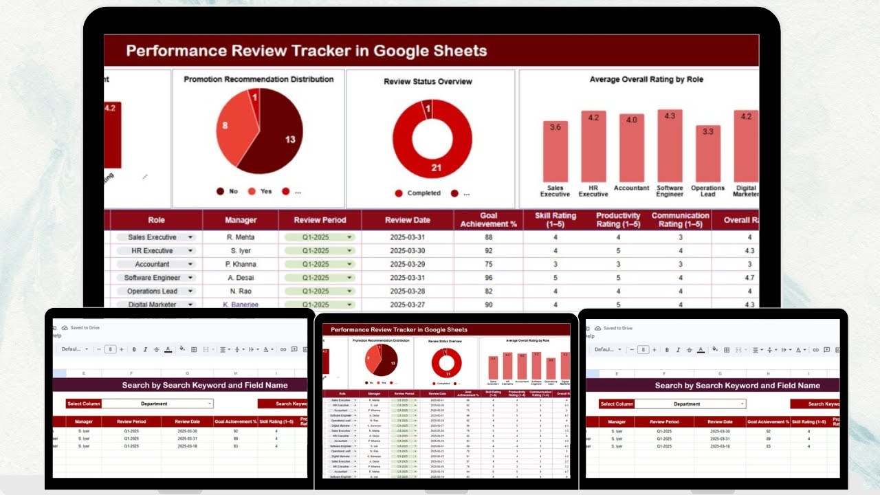 Performance Review Tracker in Google Sheets