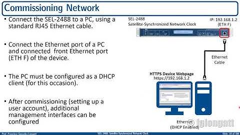 SEL 2488 Configuring IP Address ETH F, Commissioning Network (SPANISH)
