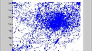 Multi-target tracking with Gaussian Mixture PHD Filter