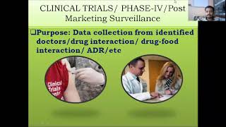 Clinical Trials/Phases of Clinical Trials/Phase-I/II/III/IV/ Post Marketing Surveillance