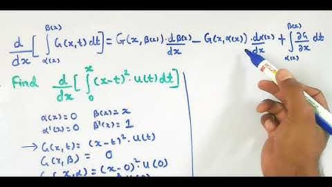 What is Leibniz rule with  Example 1