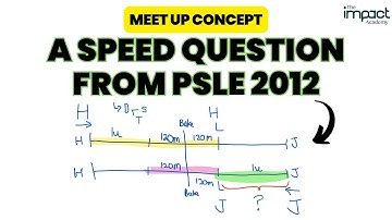 P6 Speed - This Appeared In PSLE (Watch It Now) | DO IT WITH ME