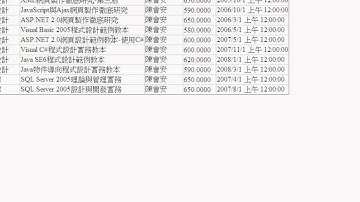15SQL資料庫簡介(ASP.NET教學_吳老師提供)