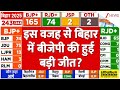 Bihar Election Result 2025: इस वजह से बिहार में बीजेपी की हुई बड़ी जीत? | Nitish Kumar | Tejashwi