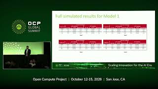 Short Circuit Bolted Fault Analysis of LVDC Power Distribution Systems for Datacenter Uses