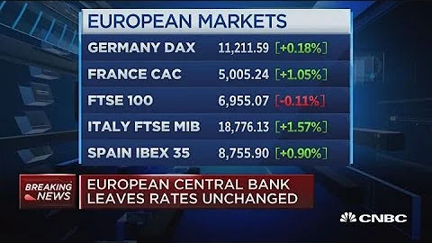 European Central Bank leaves rates unchanged through summer 2019
