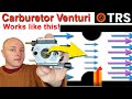 Carburetor Venturi | What is it? | How it Works |