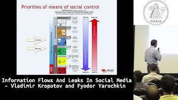 Hack.lu 2017 Information Flows and Leaks in Social Media by Vladimir Kropotov and Fyodor Yarochkin