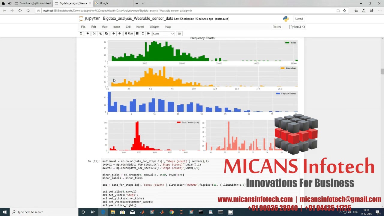 PYTHON SOURCE CODE for Big Data Analysis of Personal Health Data ...