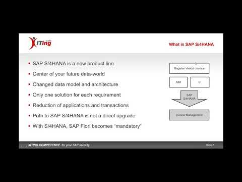 Simplifying Fiori Authorization