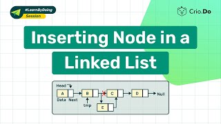 Inserting Node in a Linked List | Java | Master DSA Interview Questions