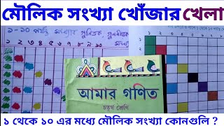 মজার খেলা :মৌলিক সংখ্যা  খোঁজার খেলা : এভাবে শিখলে আর কখনো ভুলবে না ! screenshot 5