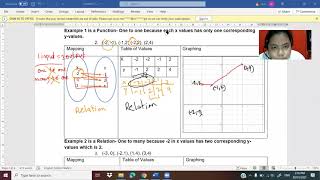Quarter 2 - Week 3 Functions And Relations