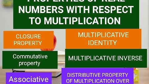 Properties Of Real Numbers with respect to Multiplication