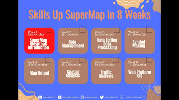 Week 1: Skills Up SuperMap - iDesktopX Introduction