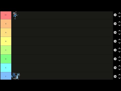 Ranking Every Starter Pokémon (Including Alternate Forms and Mega Evolutions)