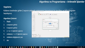 7. Algoritma ve Programlama Dersleri - Aritmetik İşlemler Uygulama 2
