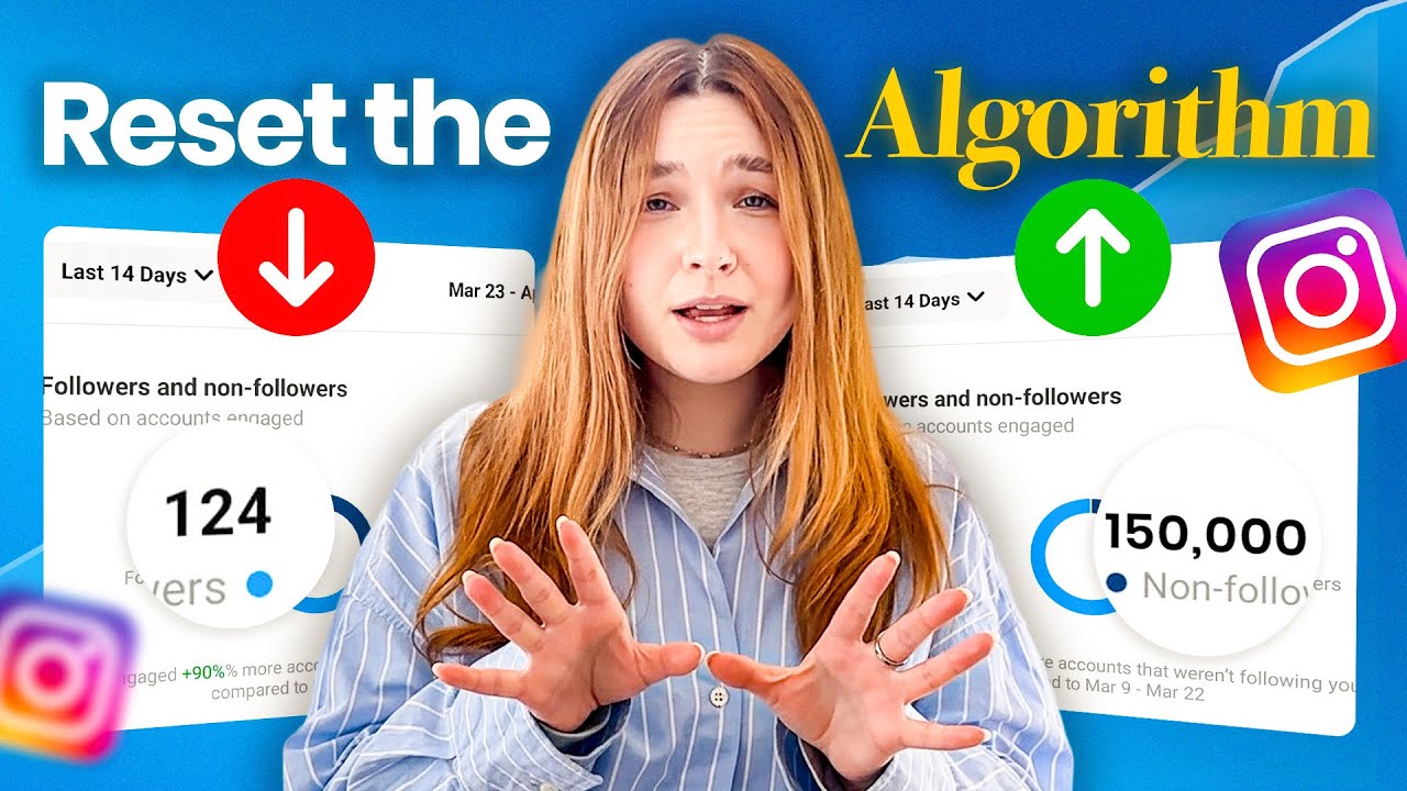 How To Revive a Dead Instagram Account | 5 Step Framework | 2025 |