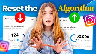 How To Revive A Dead Instagram Account 5 Step Framework 2025