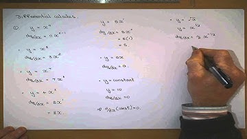 Leaving Cert Maths - Differentiation by Rule