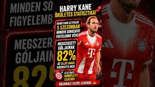 🔥 Kane brutális számai   EZ NEM NORMÁLIS! 🤯⚽#HarryKane #foci #goalmachine #footballshorts #viral