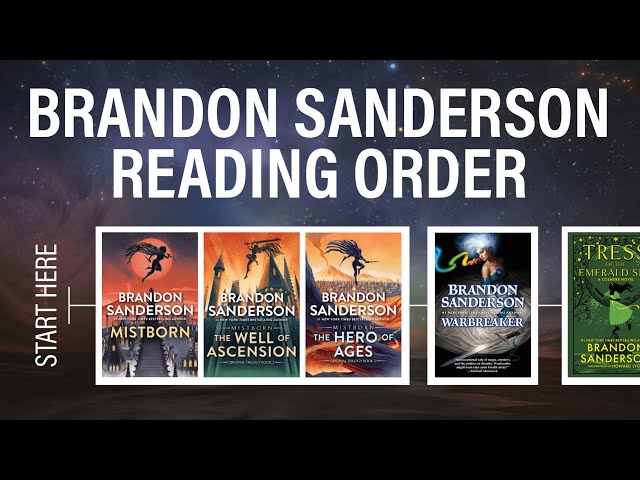 Navigating the Cosmere | Brandon Sanderson's 2024 Reading Order | #cosmere #brandonsanderson class=