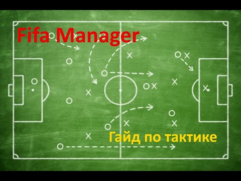 Видео: Fifa Manager. Гайд по тактике команды. Разговоры. Действия игроков на поле.