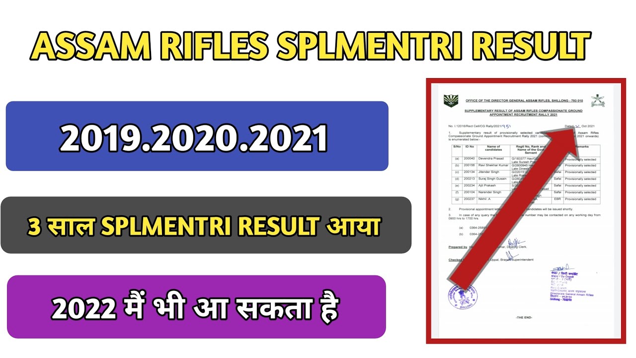 Assam Rifles Splmentri Results|2019.2020.2021| 😇क्या 2022 आ सकता है ...