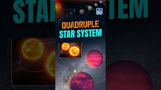 Quadruple Star System | Daily News Analysis | DNA Short | NEXT IAS #space #galaxy