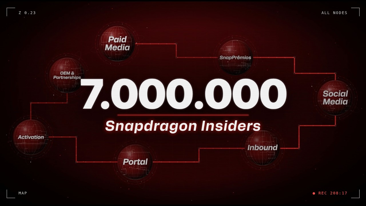 Snapdragon Insiders, Qualcomm