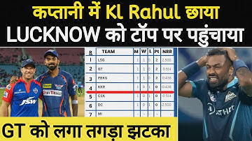 IPL 2023 Points Table : Points Table Of IPL After LSG Vs Dc Match || IPL Points Table