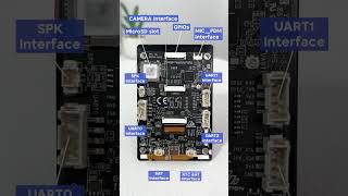 Open Nextion Genius Series ESP32-S3 LCD Touchscreen Development Board