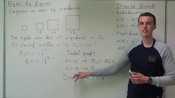 Rijen bij figuren (VWO wiskunde A)