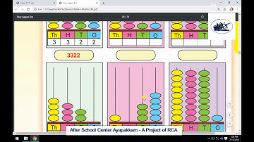 Rotary Club of Ambattur Class 4 Maths Chapter 2 Knowing Numbers Part 3