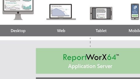 GENESIS64 SCADA : สร้างData Logและ Report อย่างง่าย