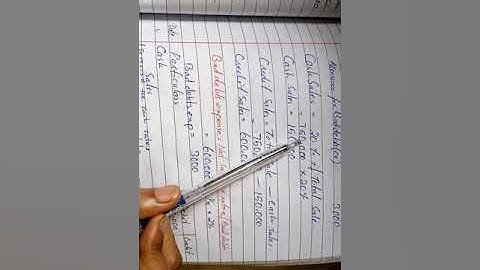 Bcom part 1 Account Receivable in urdu |solving past papers | 2013 private | Maham Sohail |